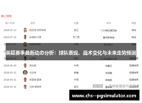 英超赛季最新动态分析：球队表现、战术变化与未来走势预测