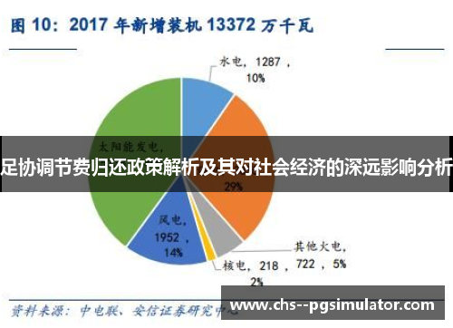 足协调节费归还政策解析及其对社会经济的深远影响分析
