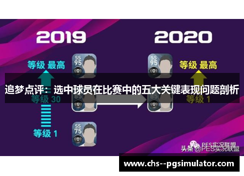 追梦点评：选中球员在比赛中的五大关键表现问题剖析