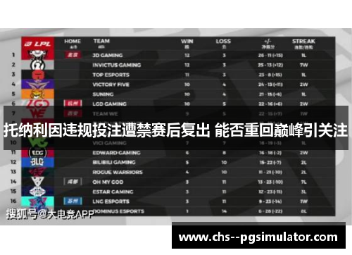 托纳利因违规投注遭禁赛后复出 能否重回巅峰引关注