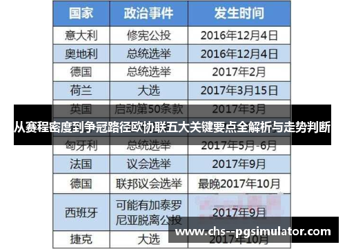 从赛程密度到争冠路径欧协联五大关键要点全解析与走势判断