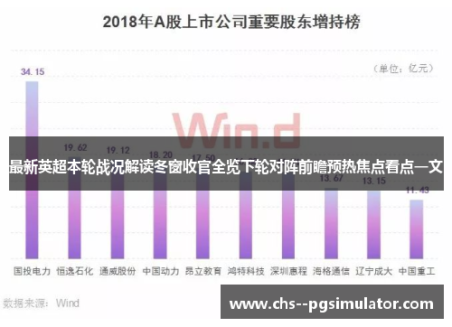 最新英超本轮战况解读冬窗收官全览下轮对阵前瞻预热焦点看点一文