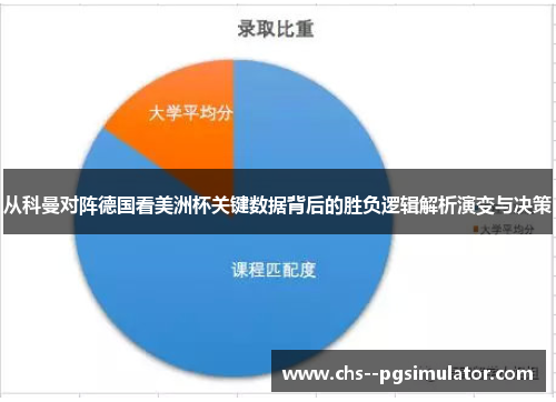 从科曼对阵德国看美洲杯关键数据背后的胜负逻辑解析演变与决策